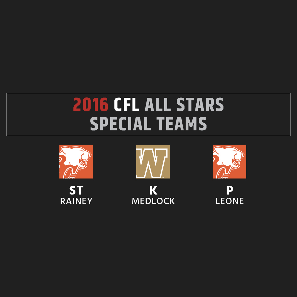 2016 CFL All-Stars - Special Teams