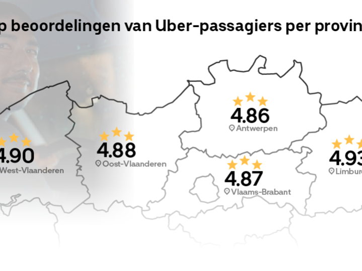 Vlaanderen’s best beoordeelde passagiers: Uber onthult de vriendelijkste steden en provincies 