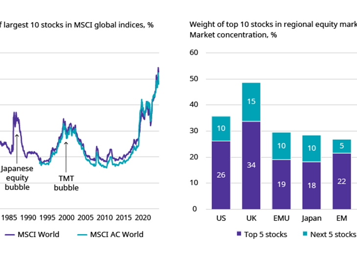 Kan 2025 een topjaar worden voor “stockpickers”?