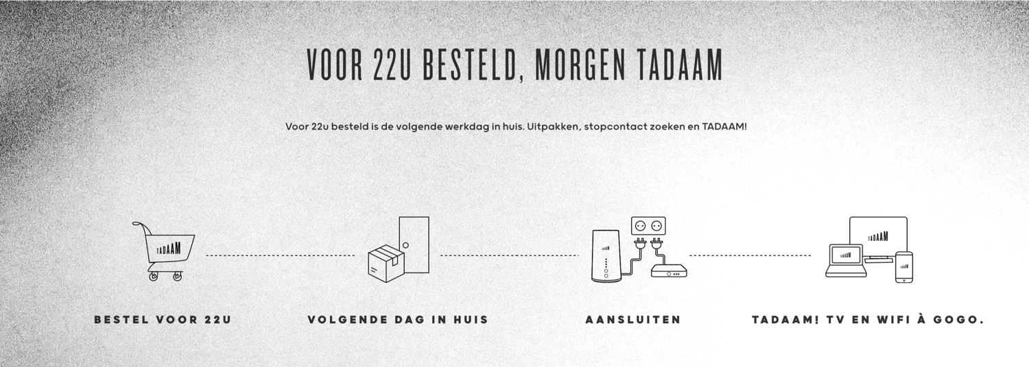 Hoe werkt het?