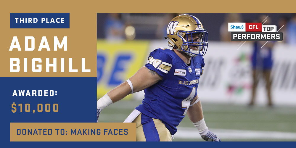 Adam Bighill donates $10,000 to Making Faces.