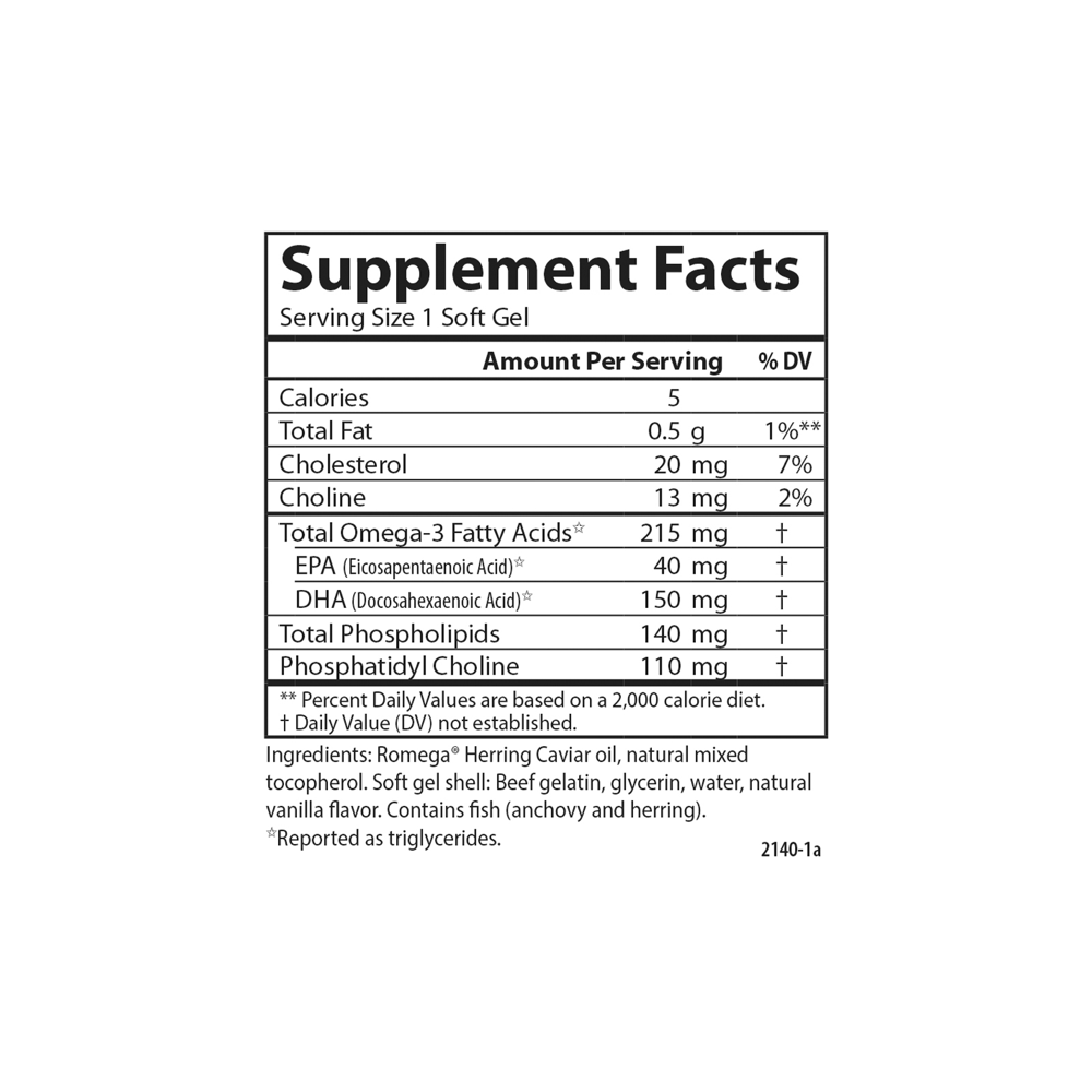 Omega-3s with SPMs Facts