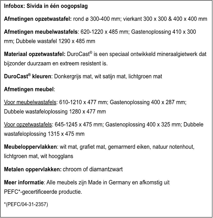 Infobox: Sivida in één oogopslag