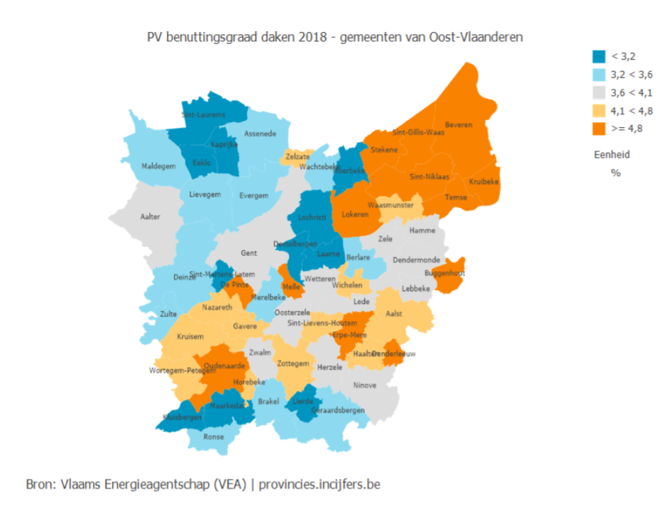 3. Er is nog veel potentieel voor zonnepanelen