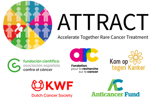 Kom op tegen Kanker bundelt krachten met Europese kankerorganisaties voor meer onderzoek naar behandeling van zeldzame kankers