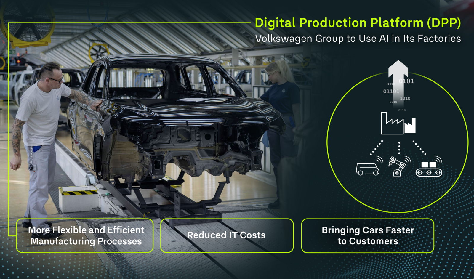 Volkswagen Group y AWS extienden colaboración para transformar la producción en la era de la inteligencia artificial 