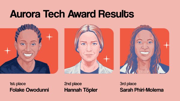 Emprendedora basada en México es ganadora de los Premios Aurora Tech 2024 para mujeres fundadoras de empresas tecnológicas 