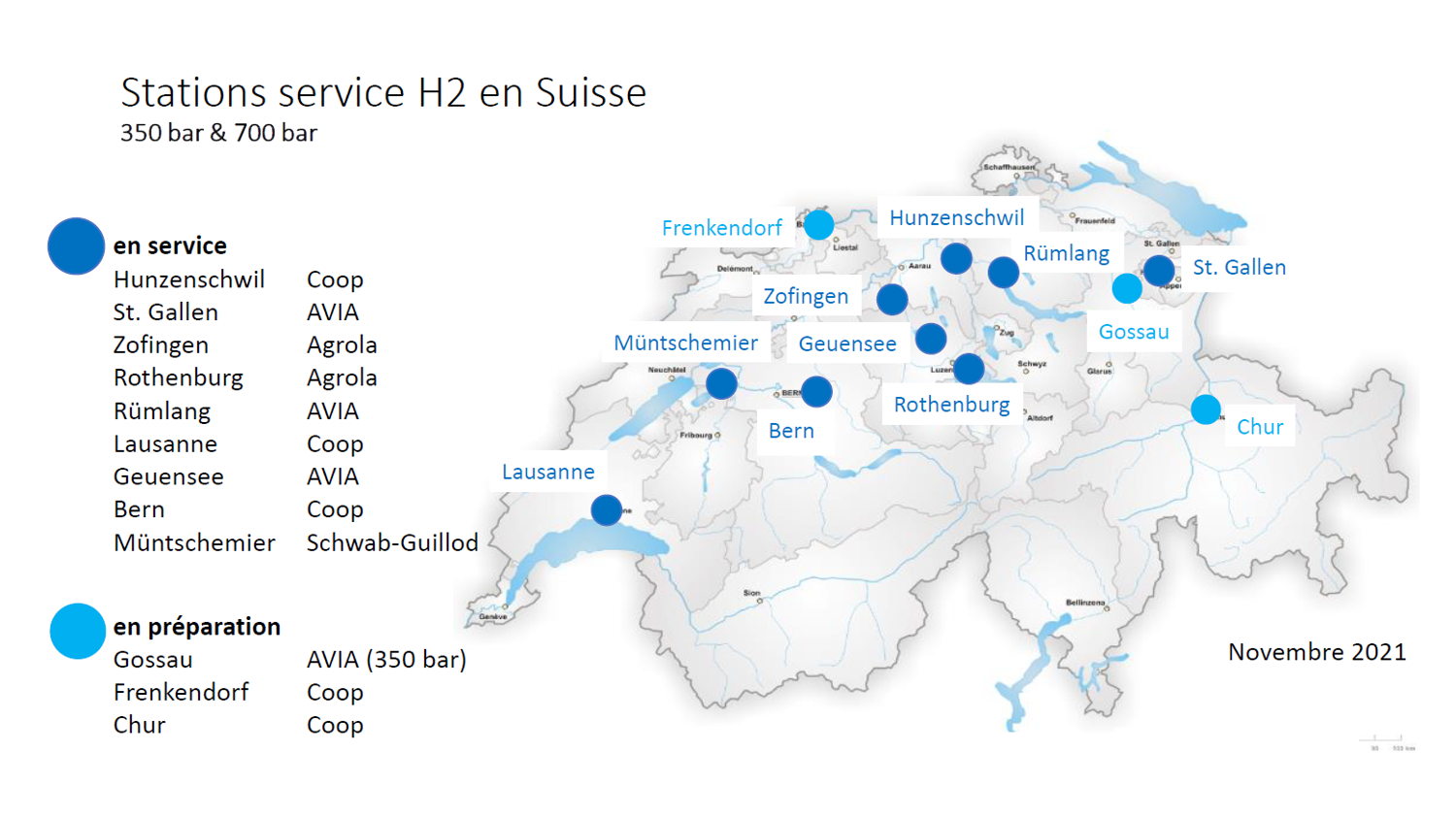 Stations service H2 en Suisse 2021_État novembre 2021