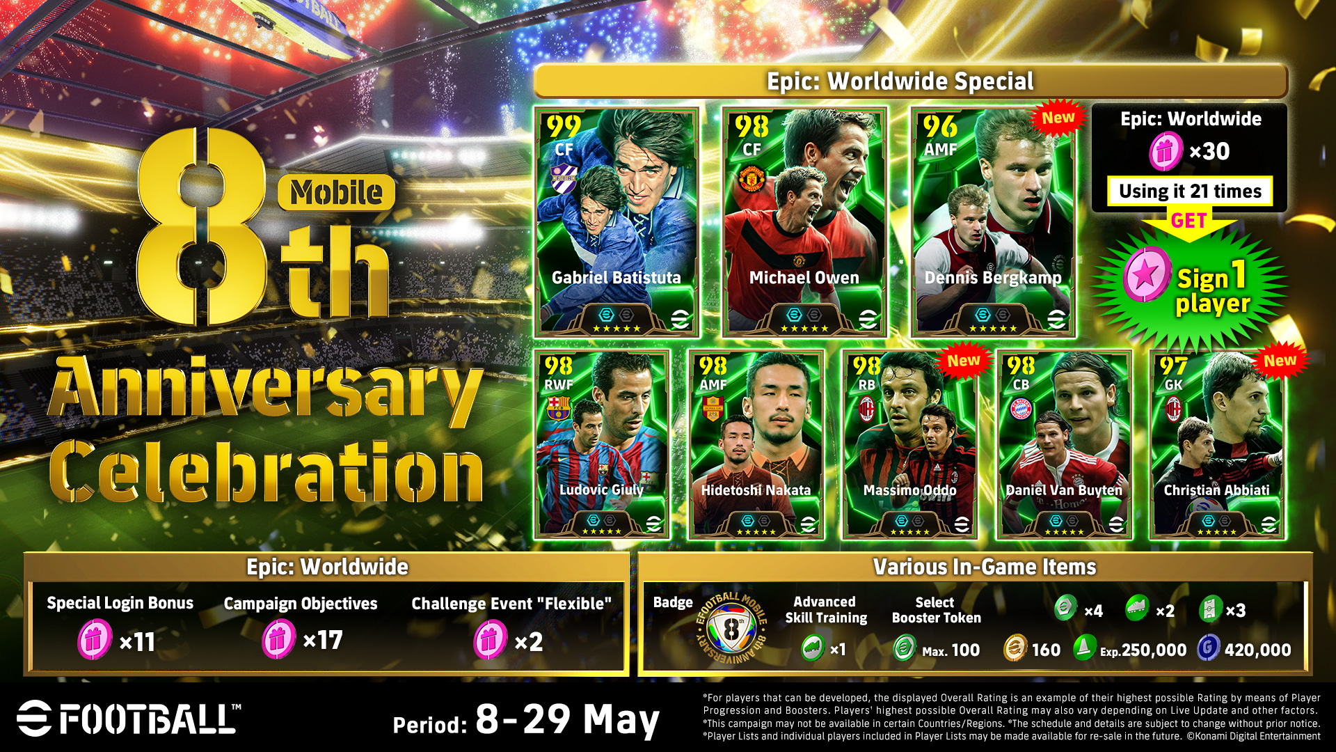 KONAMI célèbre le 8ème anniversaire d’eFootball™ Mobile à travers une campagne spéciale
