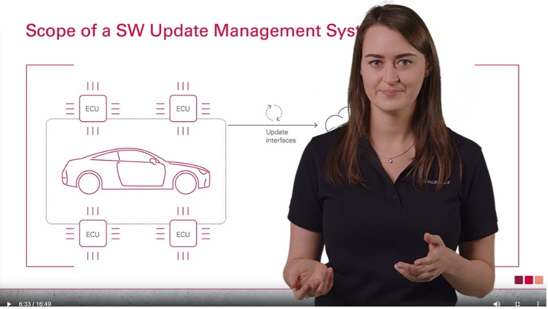 Screenshot aus dem aktuellen YouTube-Video: "Software Update Management Systems" 
