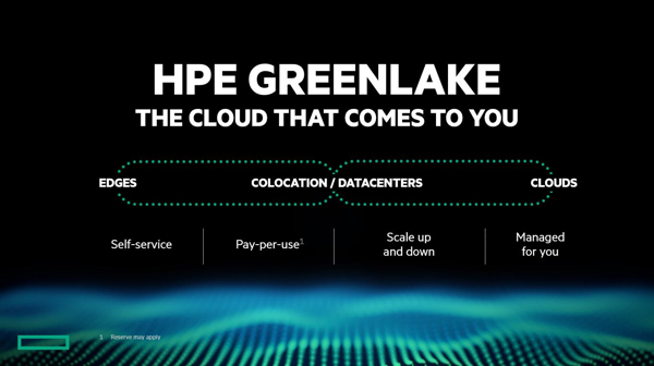 Nieuwe HPE GreenLake clouddiensten en partnerships voor groei van hybride clouds