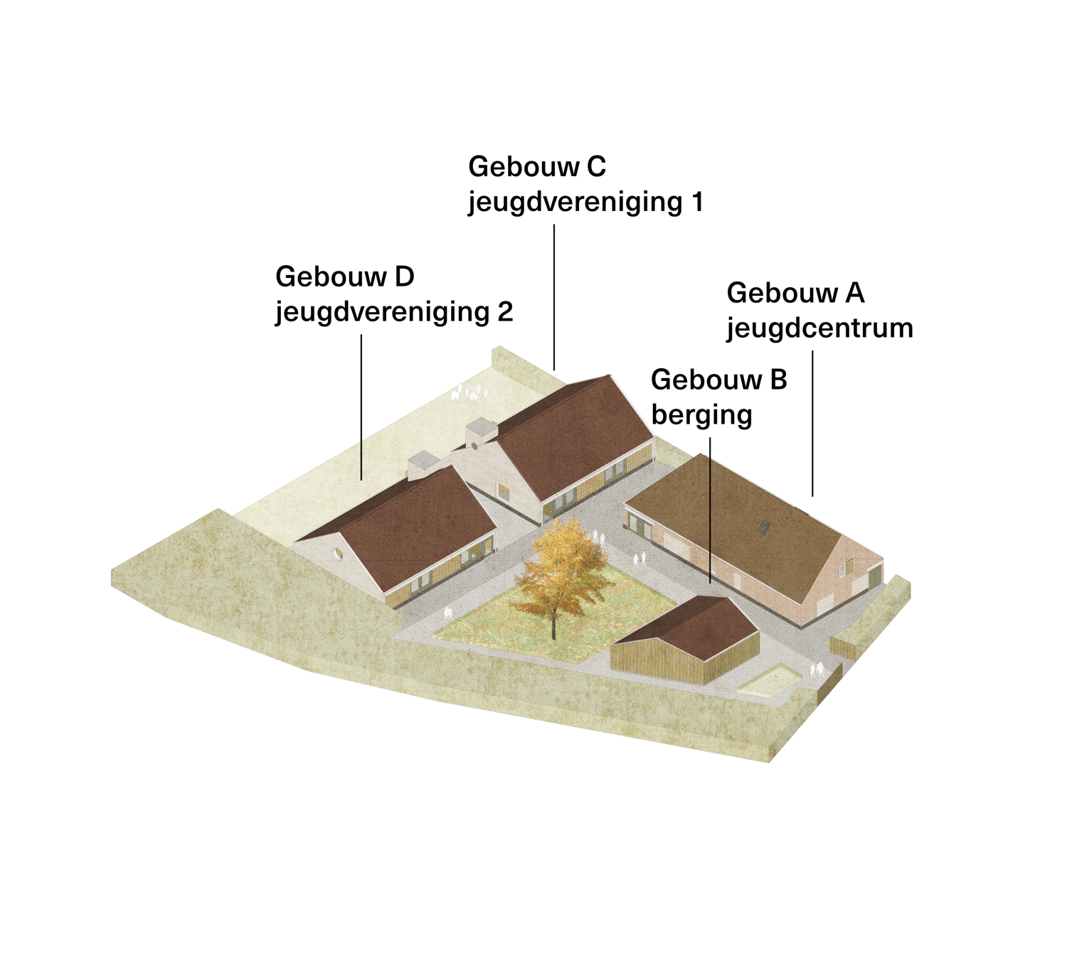 Simulatiebeeld 3 jeugdkamer Park Groot Schijn - ©BULK architecten