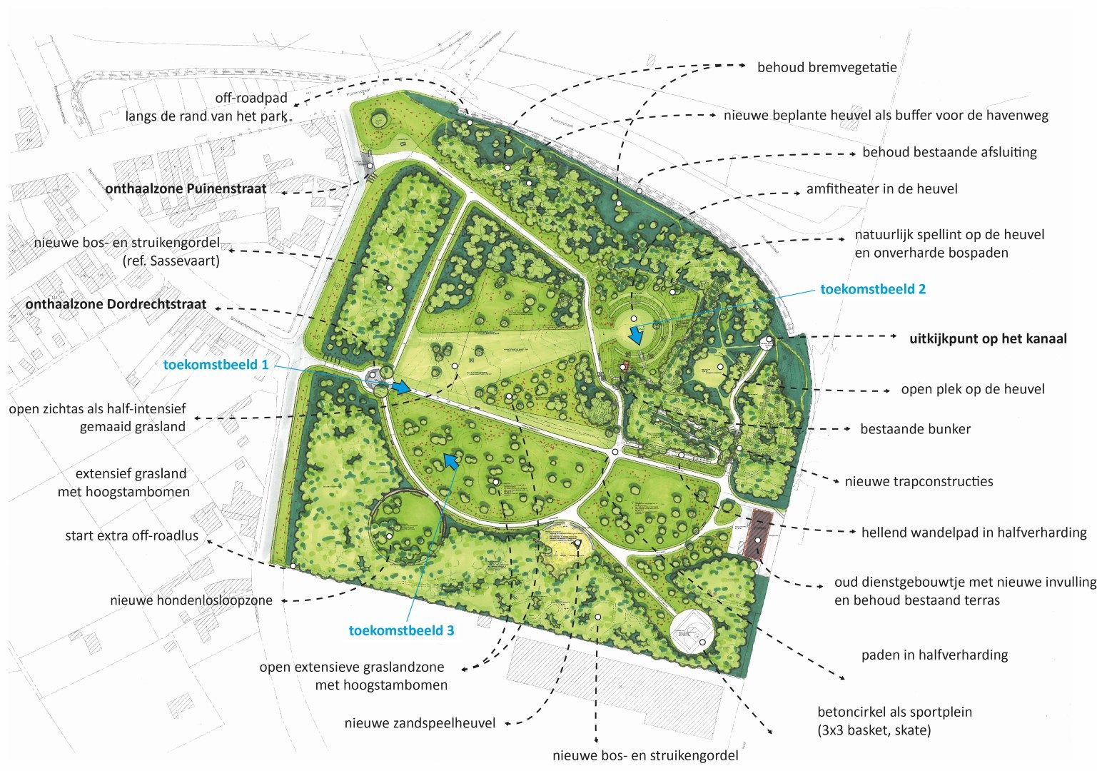 Definitief ontwerp inrichting ©VLM
