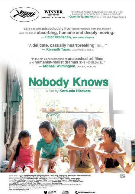 Affiche Nobody Knows