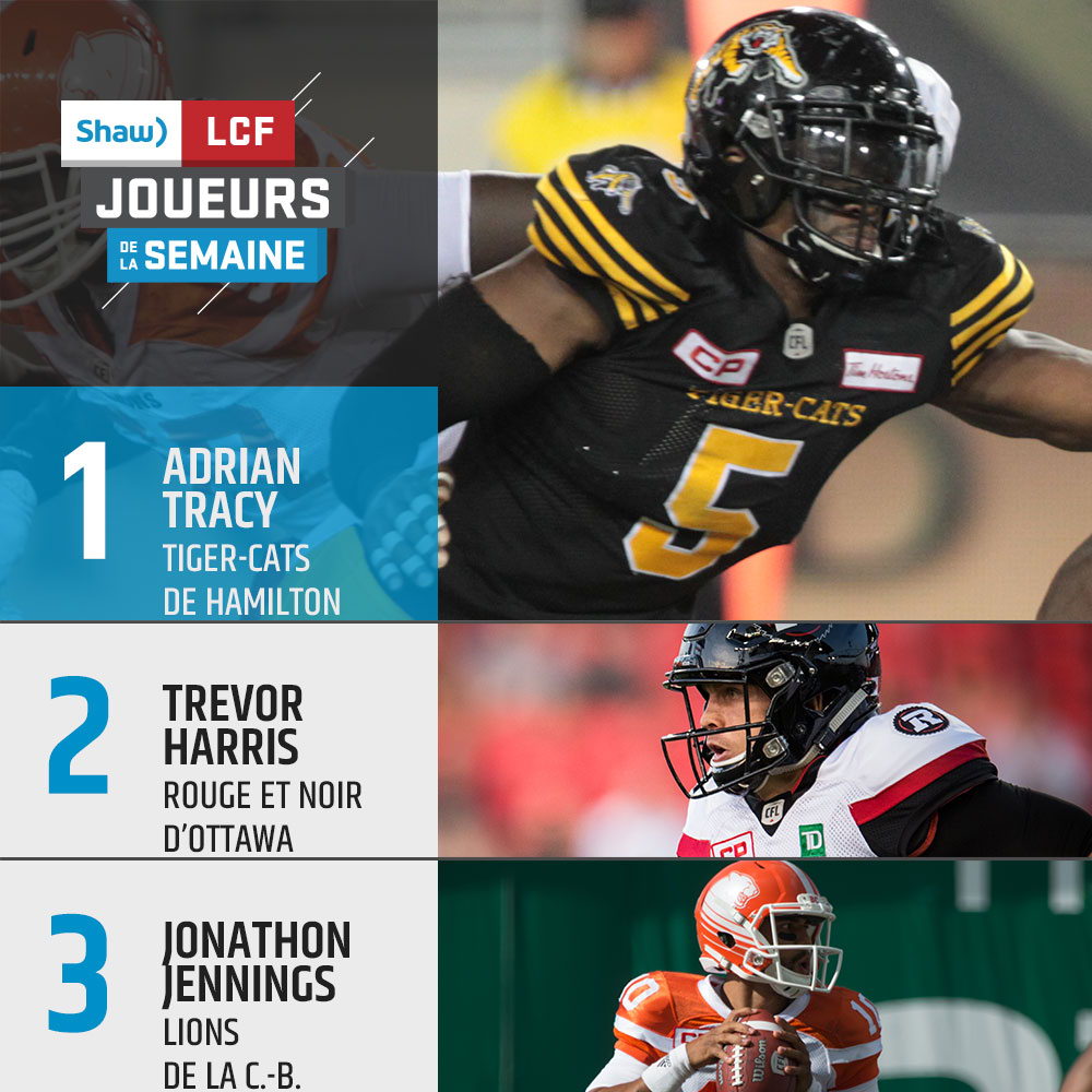 Joueurs de la semaine, présentés par Shaw – Semaine 4