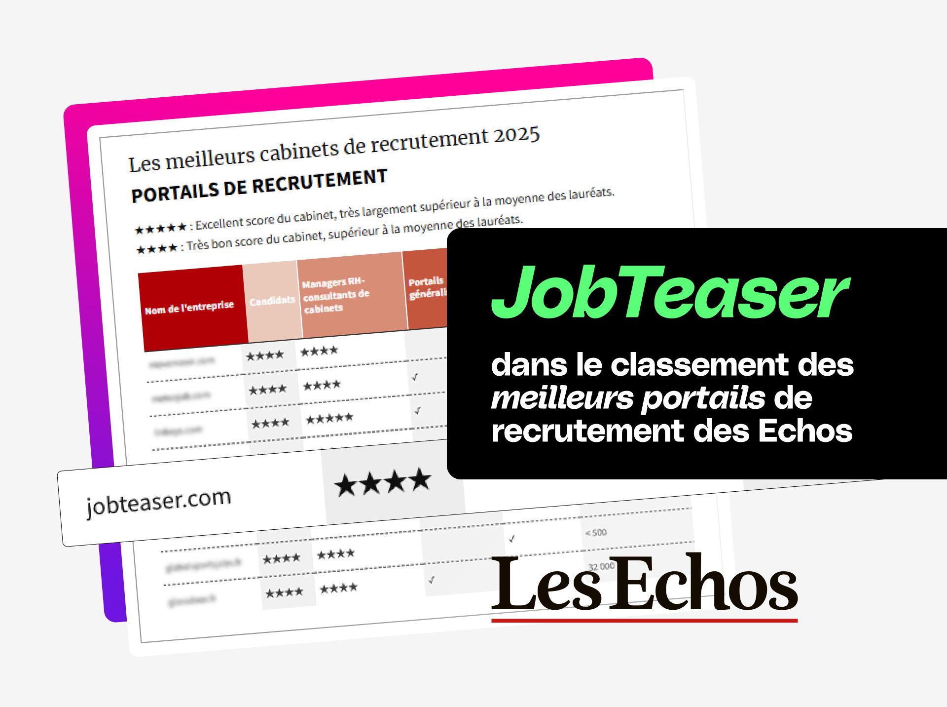 JobTeaser figure dans le Palmarès 2025 des meilleurs portails de recrutement des Échos