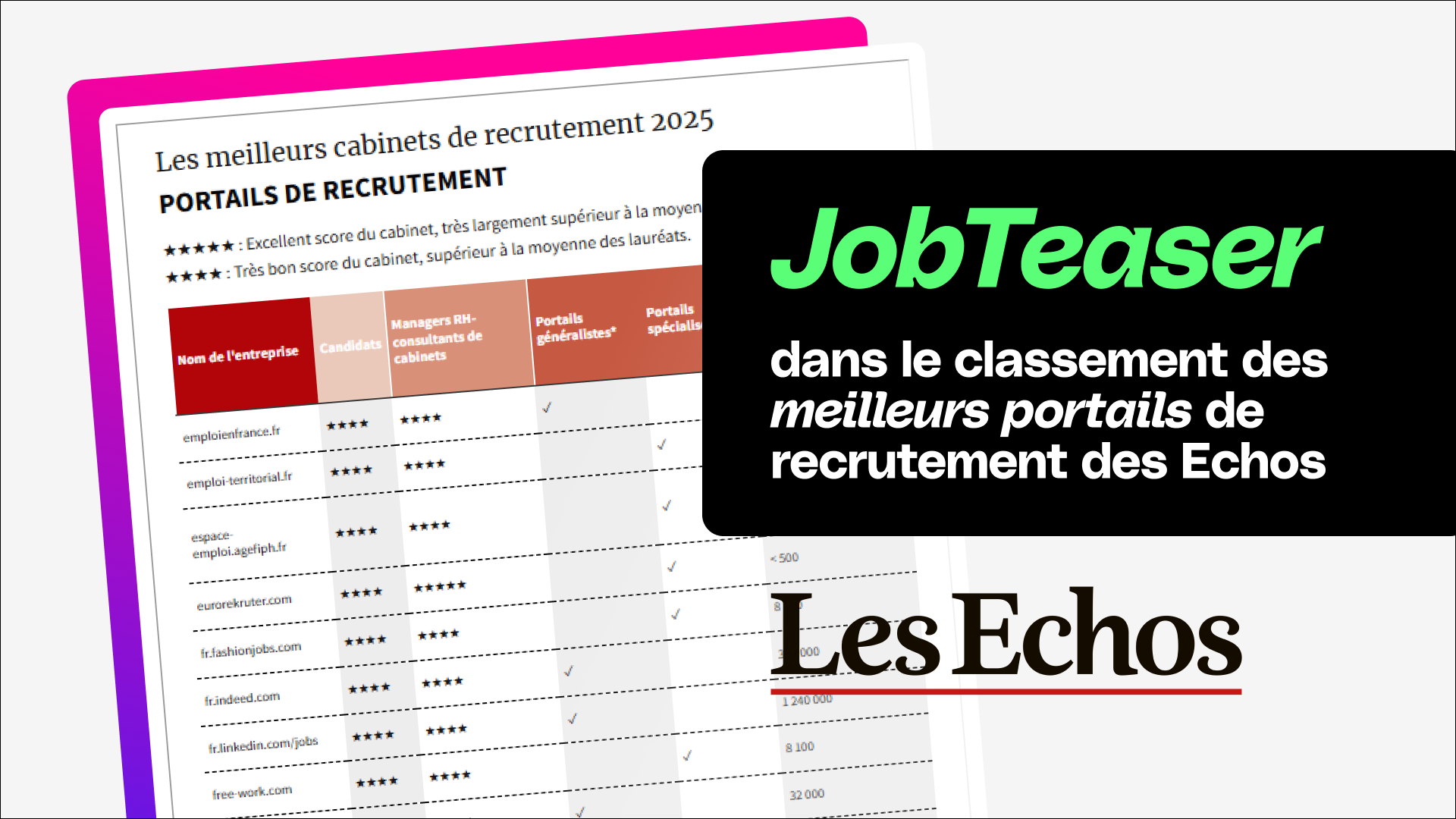 EXCLUSIF - Quels sont les meilleurs cabinets de recrutement ?