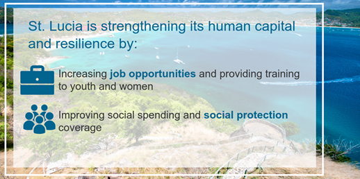 Saint Lucia is strengthening its human capital and resilience