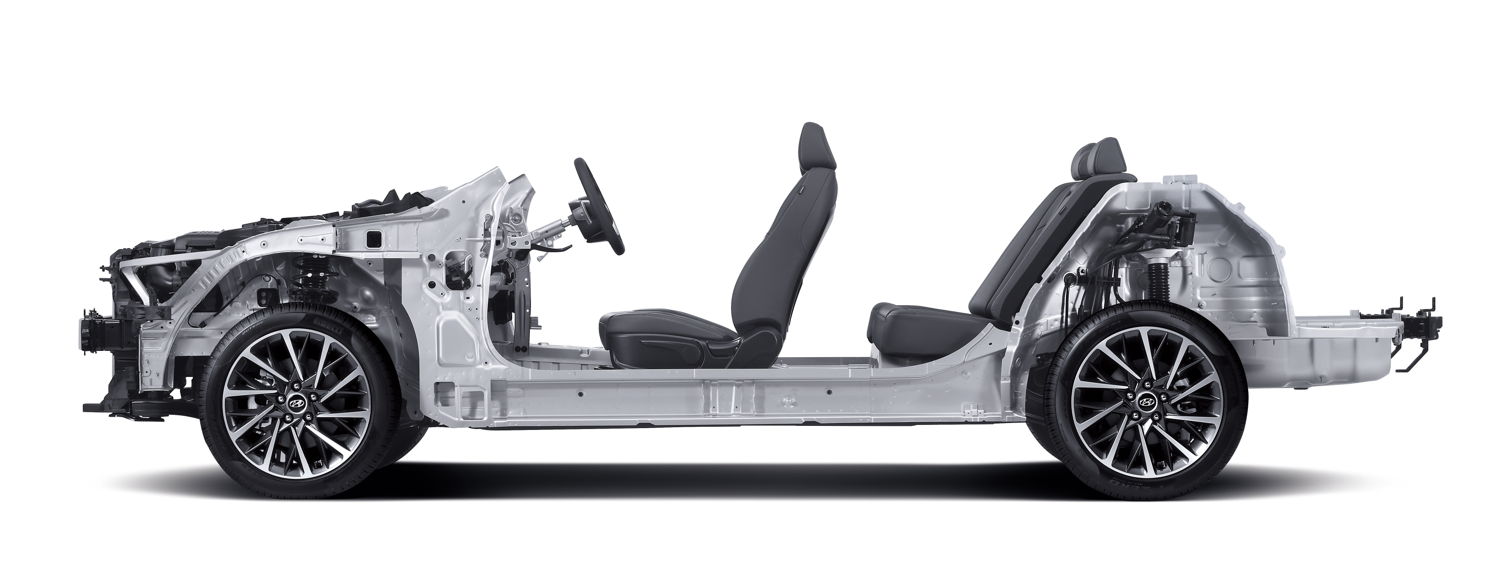 Hyundai Fahrzeugplattform für neue Modelle ab 2020 