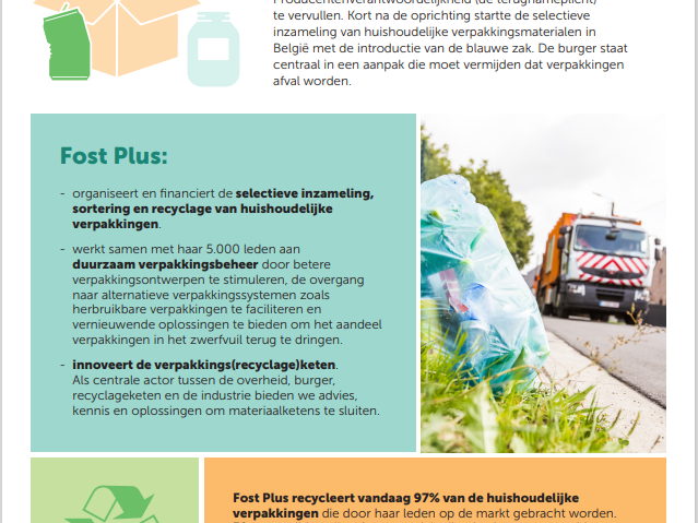 Persdossier 2025