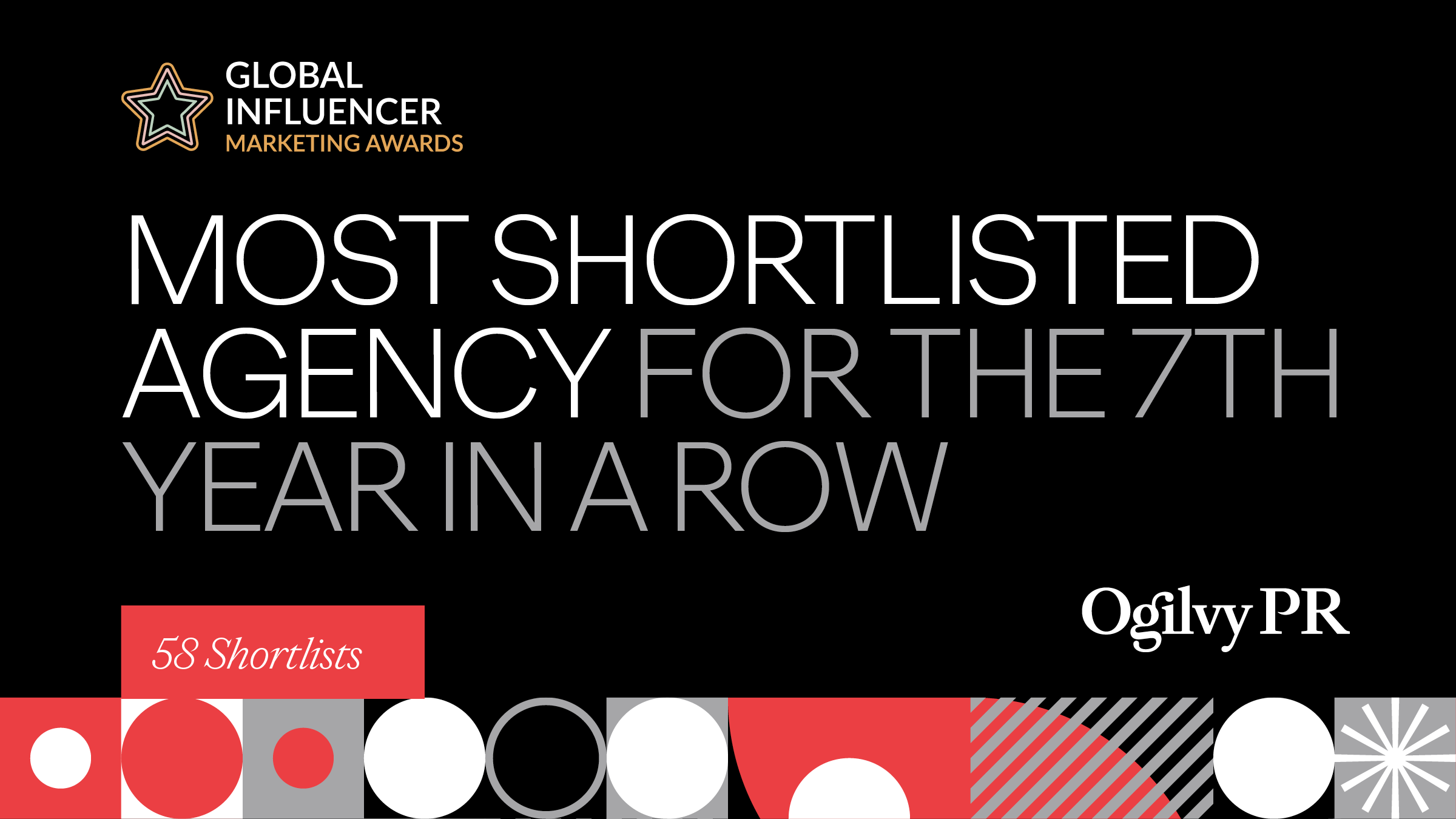 Ogilvy Social.Lab nommé pour la “Meilleure Campagne d’Influence – LATAM” aux IMA 2025
