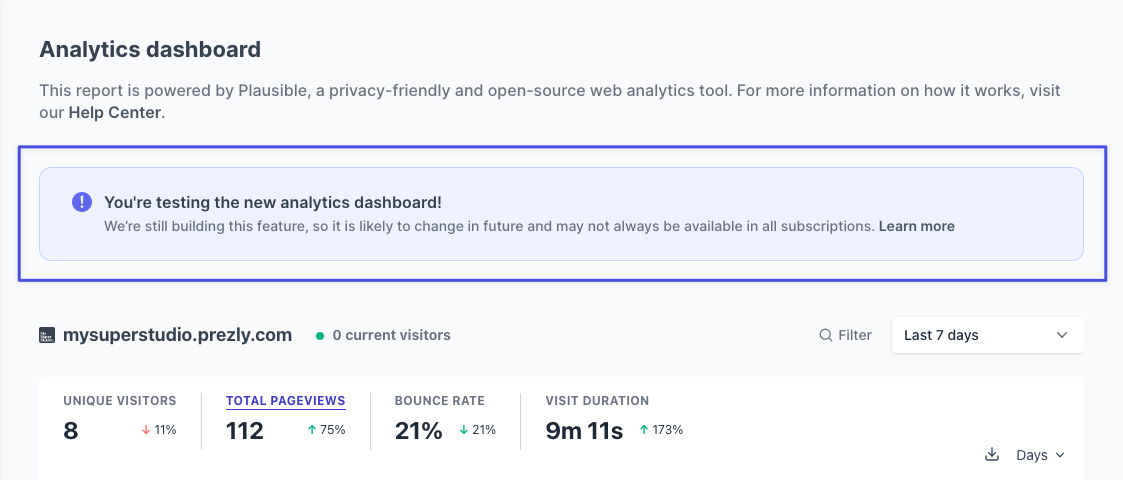 Information box on the analytics dashboard page