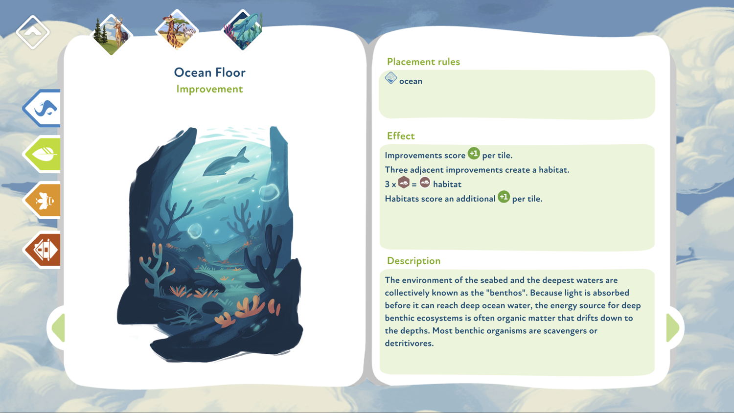 Compendium - Ocean Floor