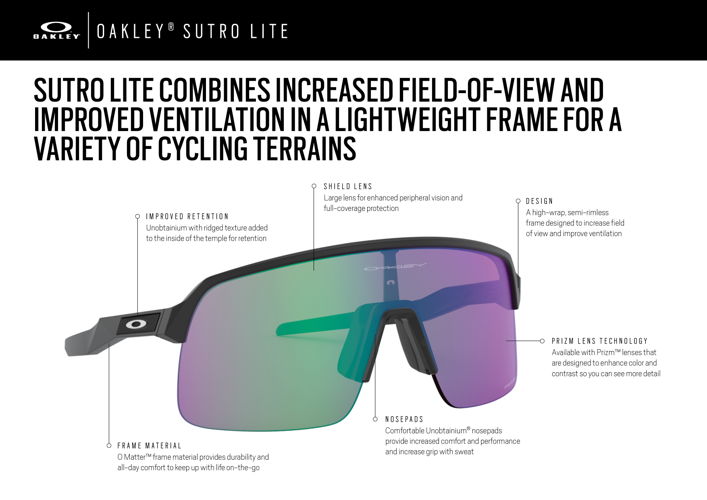 OAKLEY SUTRO LITE PRESS RELEASE