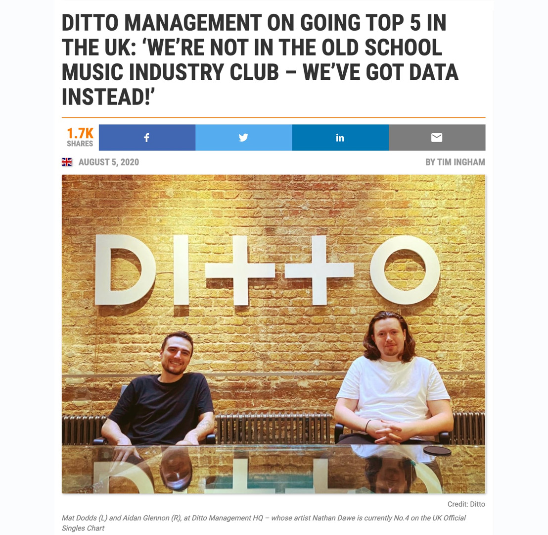 Distribution And Label Service Company Ditto Music Expands - Music 3.0 Music  Industry Blog