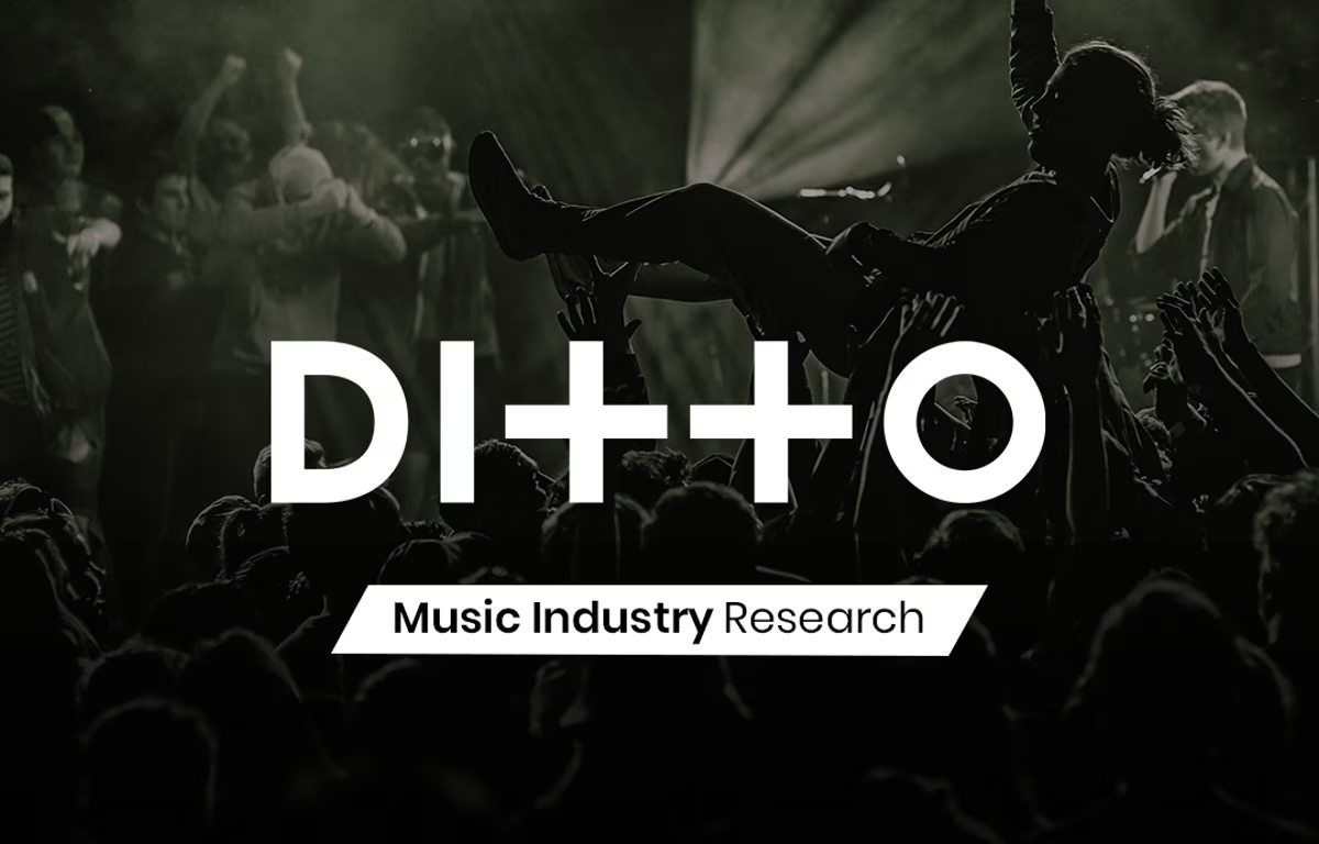 48% of Artists Use AI to Make Music - Fewer Than in 2023