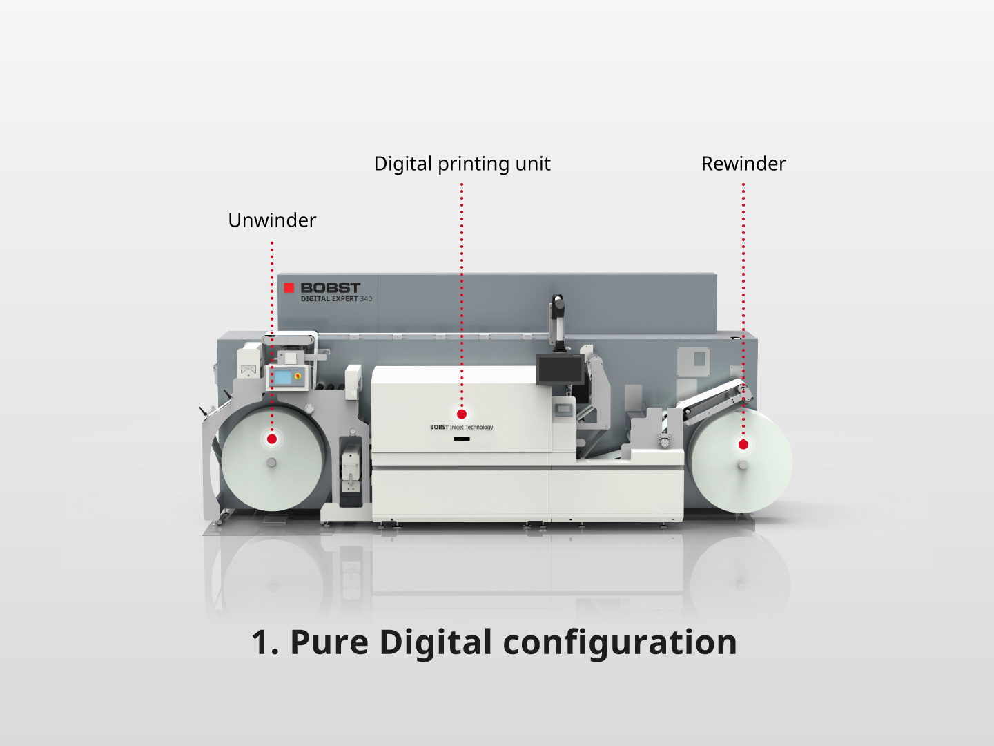 Auf der Labelexpo Europe 2023 präsentiert BOBST Innovationen für die Etikettenproduktion und seine Geschäftsstrategie 