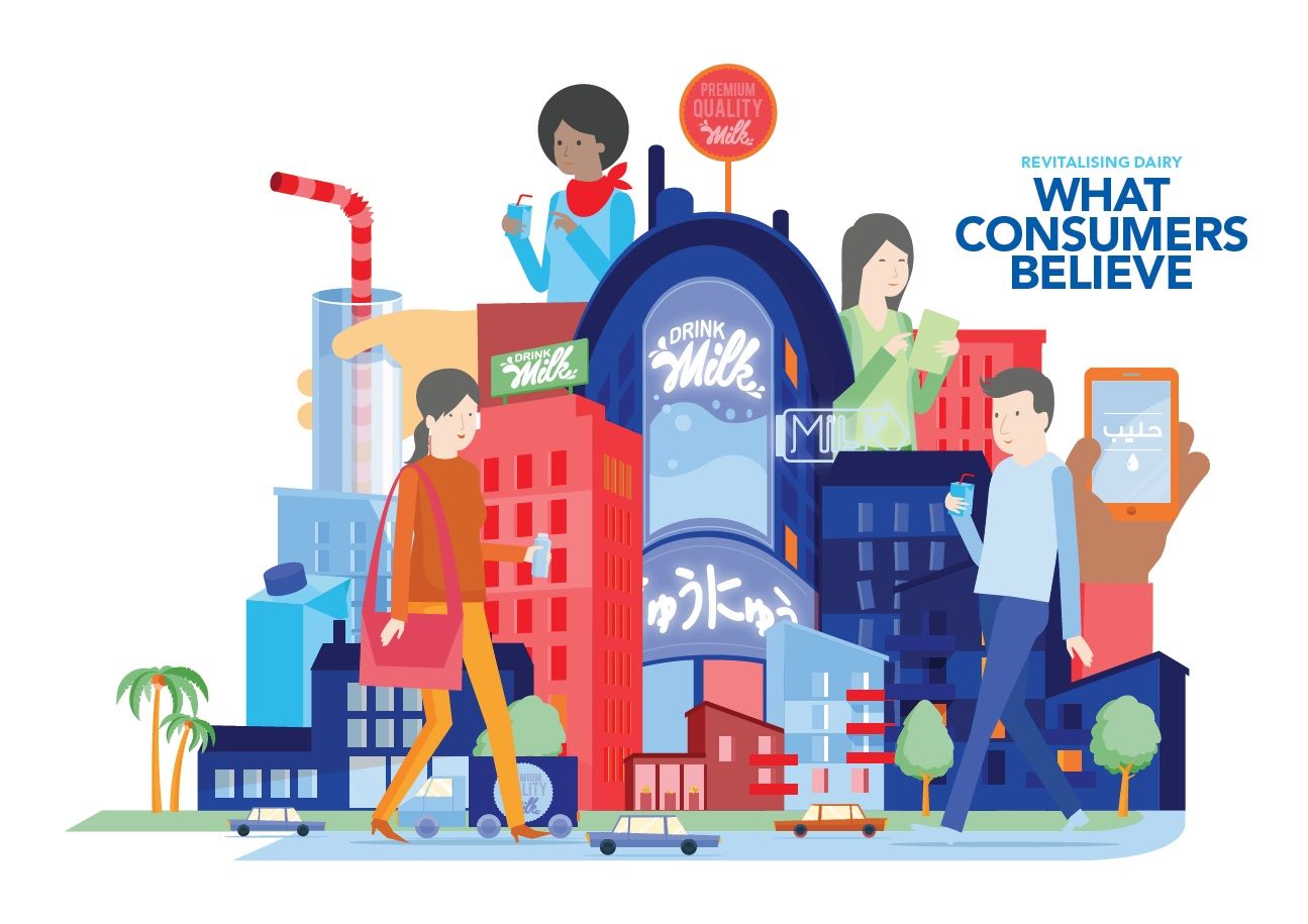 What consumers believe