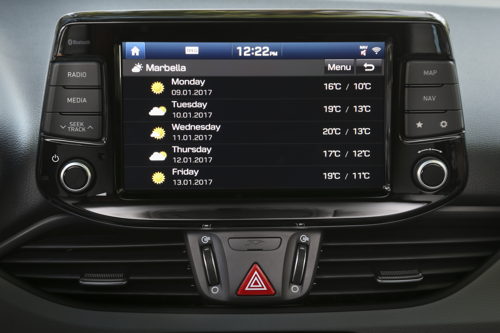 New Generation Hyundai i30