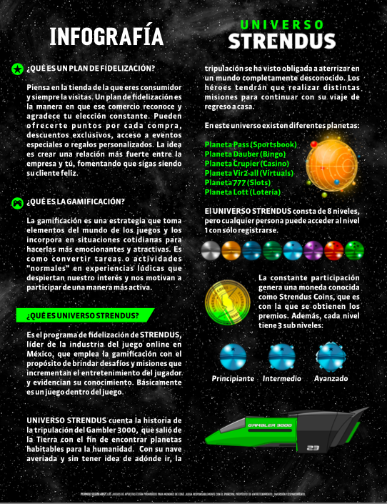 Una propuesta de valor. Universo Strendus Story image