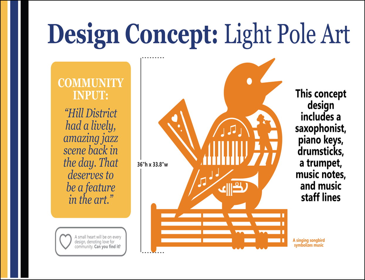An example of one of the proposed University Line art concepts An example of one of the proposed University Line art concepts
