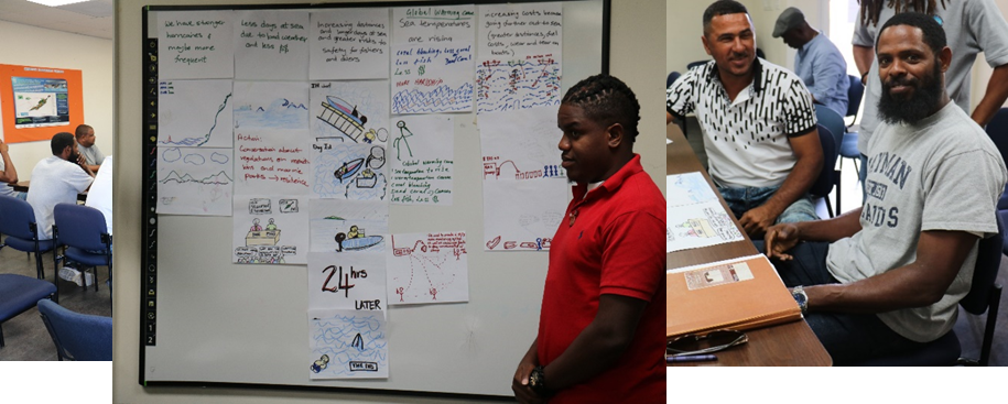 Anguilla fisherfolk and other local stakeholders developing story board and script for participatory video