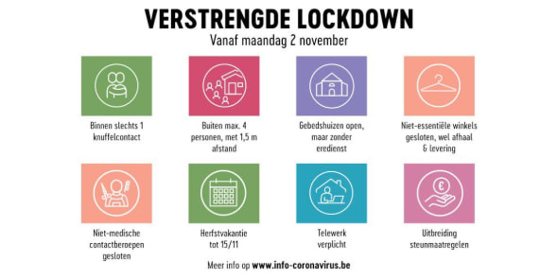 Voka West-Vlaanderen: Tweede lockdown is opnieuw heel zware klap voor onze economie