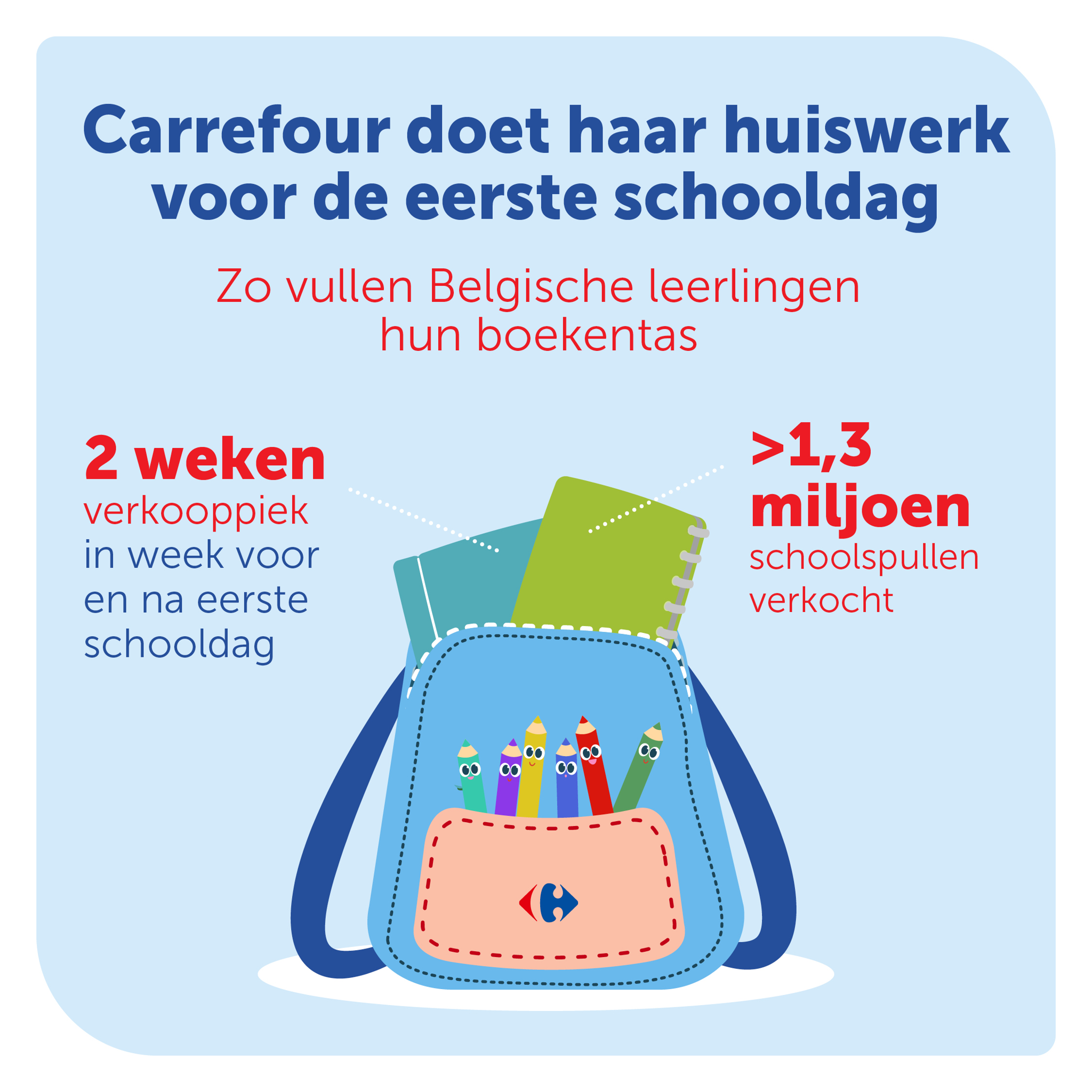 Boekentas carrefour hotsell
