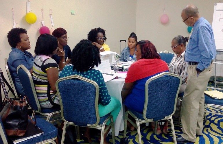 Group Activity.