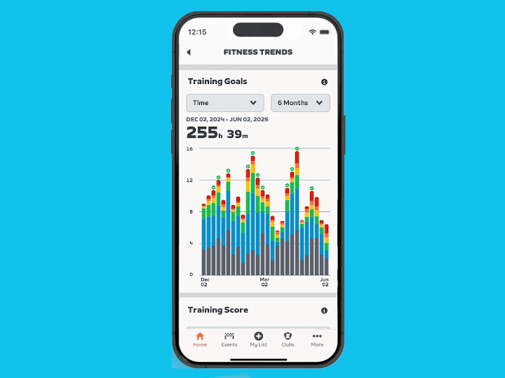 Zwift aprovecha la llegada del verano para actualizar su aplicación