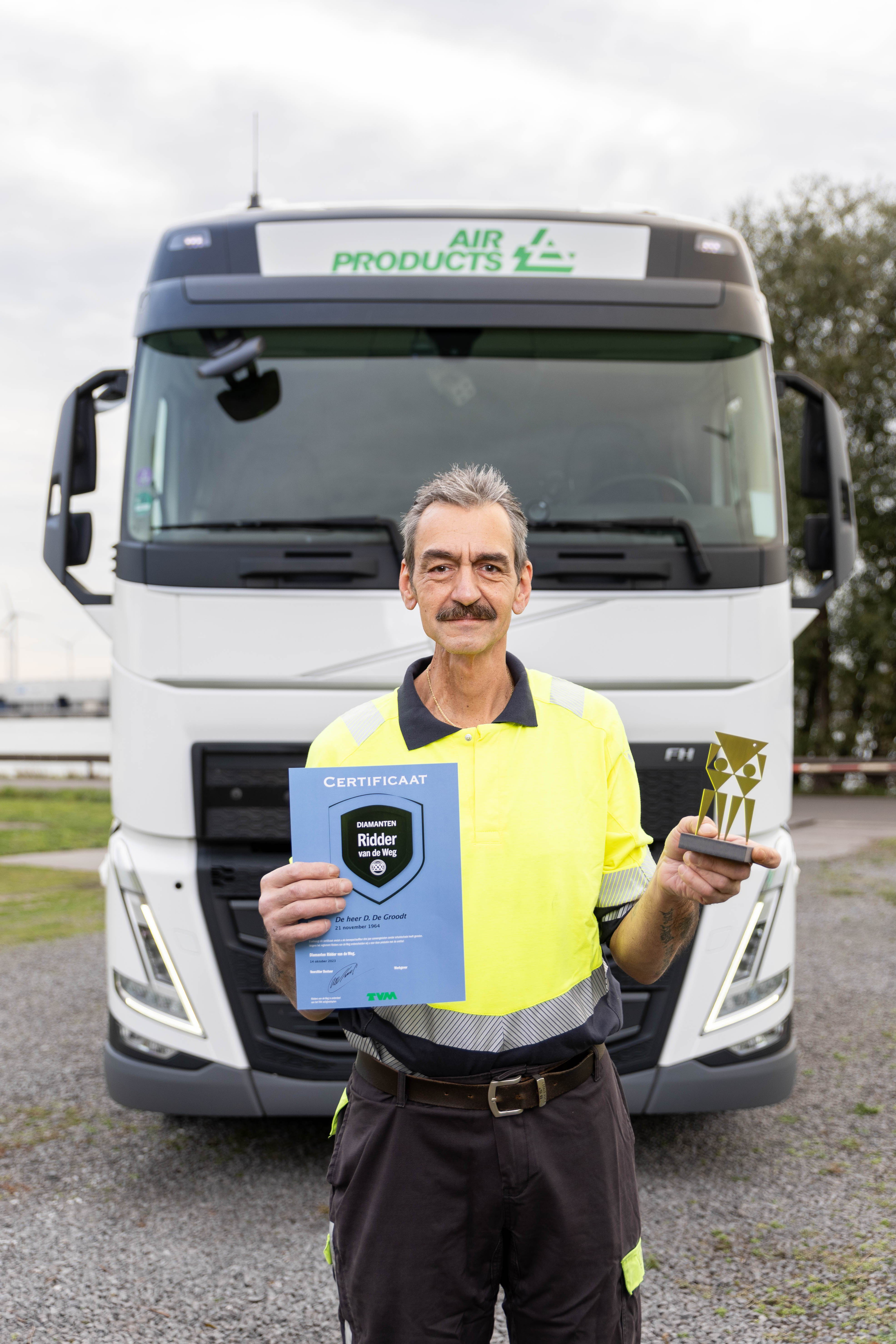 Dirk De Groodt Dirk De Groodt