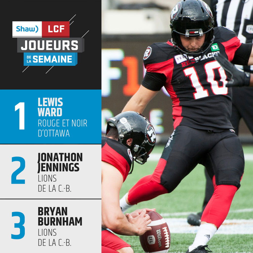 Joueurs de la semaine, présentés par Shaw – Semaine 15