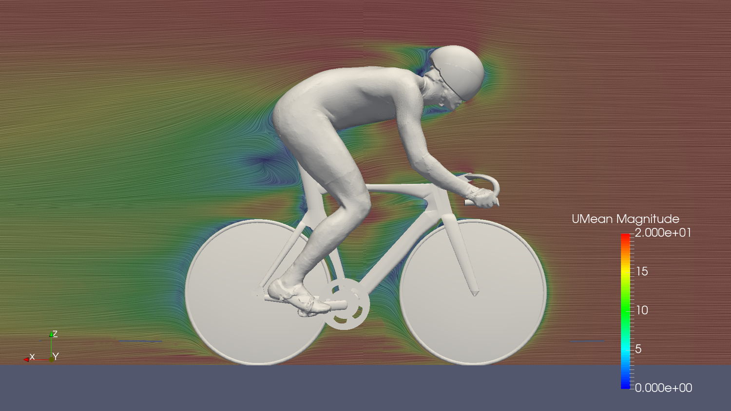 With the help of the latest airflow research and modern camera technology, which is usually only used in the development of vehicle prototypes, the experts at ŠKODA analysed the aerodynamics of the Olympic athlete and his bicycle.