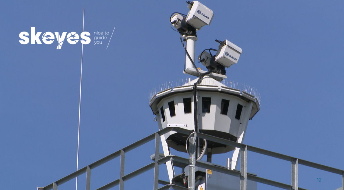 Camera-antenne for digital tower technology.