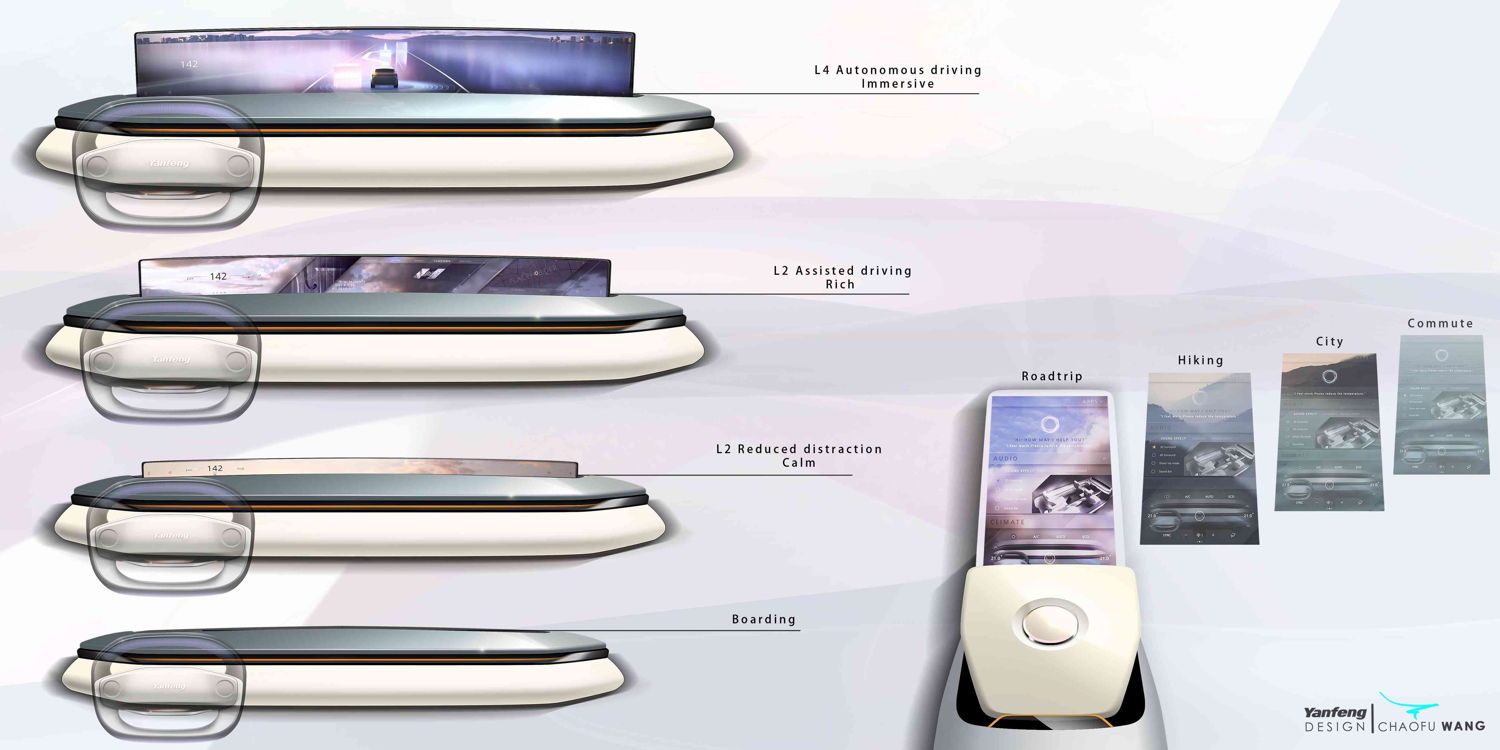 xim23_ui_-screen-configurations_optimized