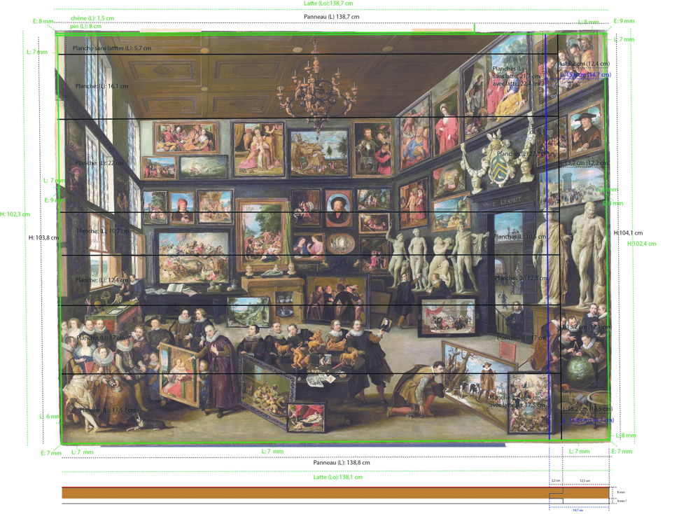 Willem van Haecht, samenstelling van het paneel van De kunstkamer van Cornelis van der Geest, Rubenshuis, schema Aline Genbrugge