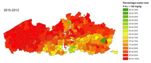 Figuur 2. Percentage stalen per gemeente met een P-AL-gehalte > 160 mg/kg op basis van de standaardgrondanalyse, voor de periode 2010-2012 (Bodemkundige Dienst van België) Figuur 2. Percentage stalen per gemeente met een P-AL-gehalte > 160 mg/kg op basis van de standaardgrondanalyse, voor de periode 2010-2012 (Bodemkundige Dienst van België)