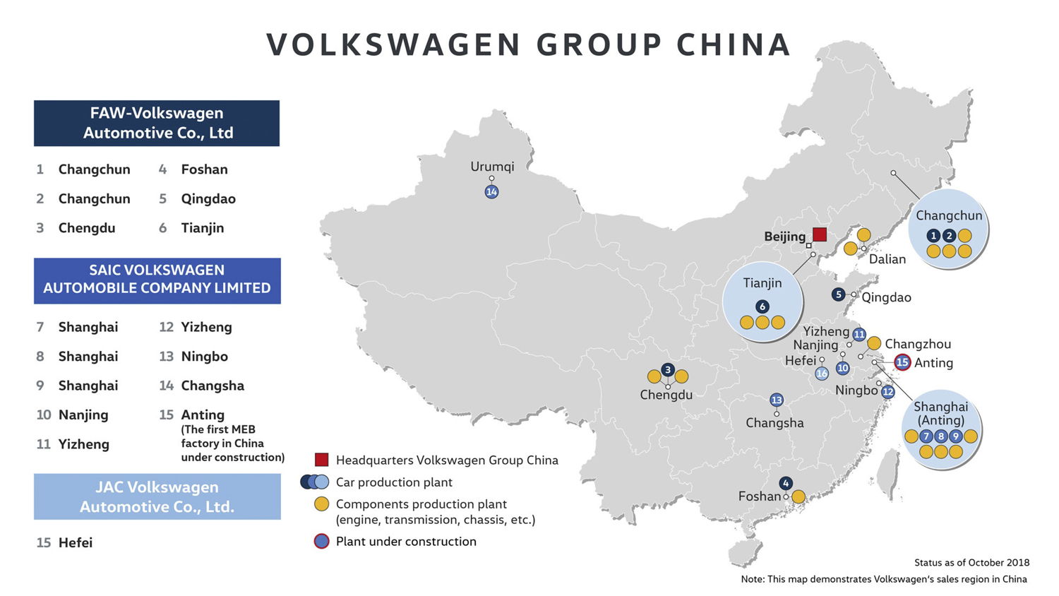 Todas las plantas de Volkswagen en China.