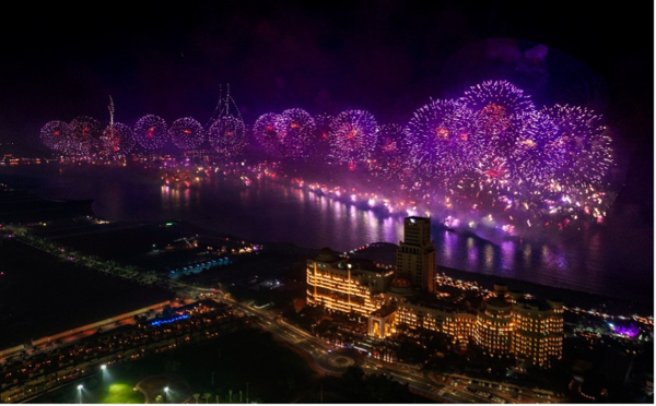 RAS AL KHAIMAH SETS TWO Guinness World Records™ TITLES WITH AN INCREDIBLE NEW YEAR’S EVE DRONE AND FIREWORKS DISPLAY