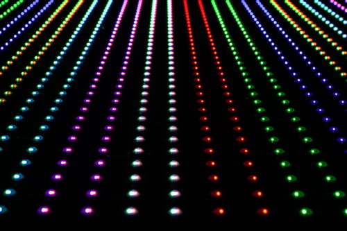 Rappresentazione della nuova retroilluminazione RGB